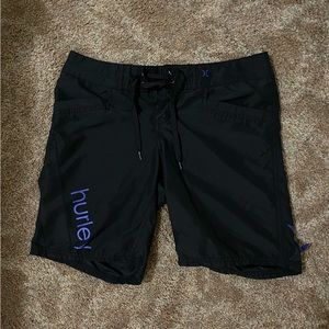 men’s swim shorts